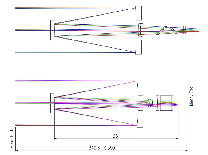 12U – 16U CubeSat 向けの画像