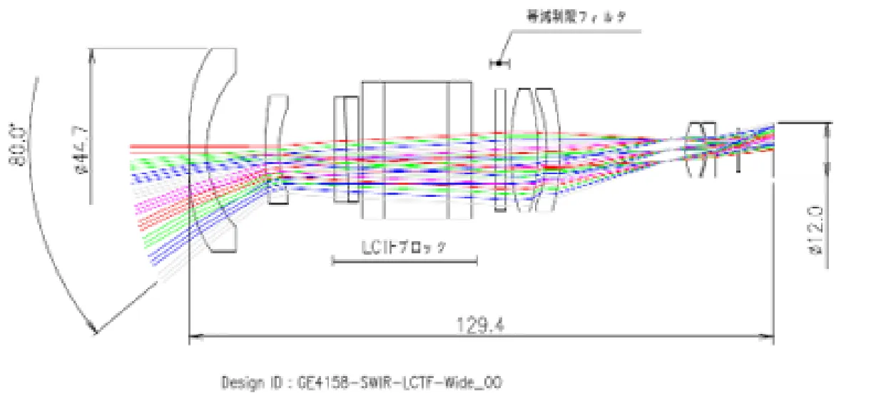 イメージ画像